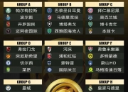 开云体育app-世俱杯门票购买全攻略(2021年世俱杯门票怎么买)