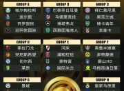 开云体育app-世俱杯门票购买全攻略(2021年世俱杯门票怎么买)