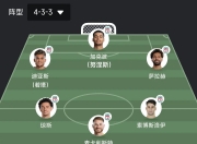 开云体育网页版-利物浦传控战术优化，球队整体配合更顺畅(利物浦传控战术优化,球队整体配合更顺畅了)