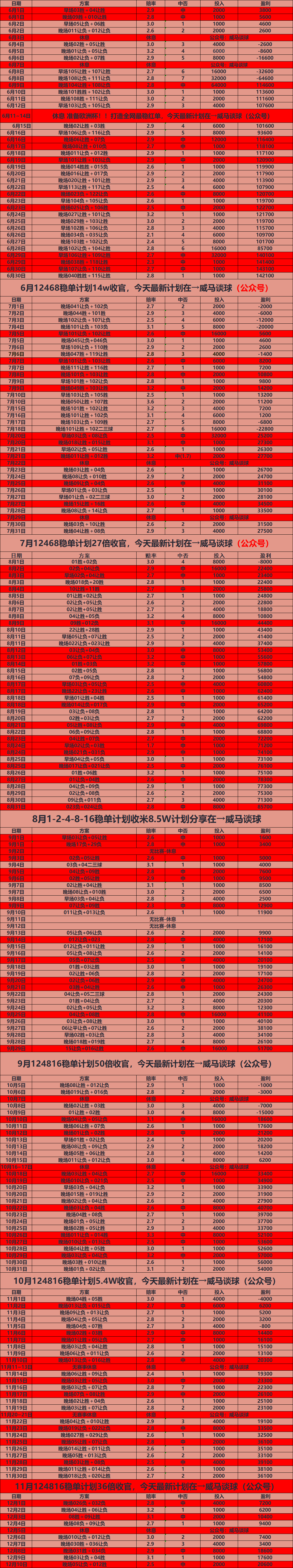 关于摩纳哥意图挑衅马赛，力争左右比赛走势的信息