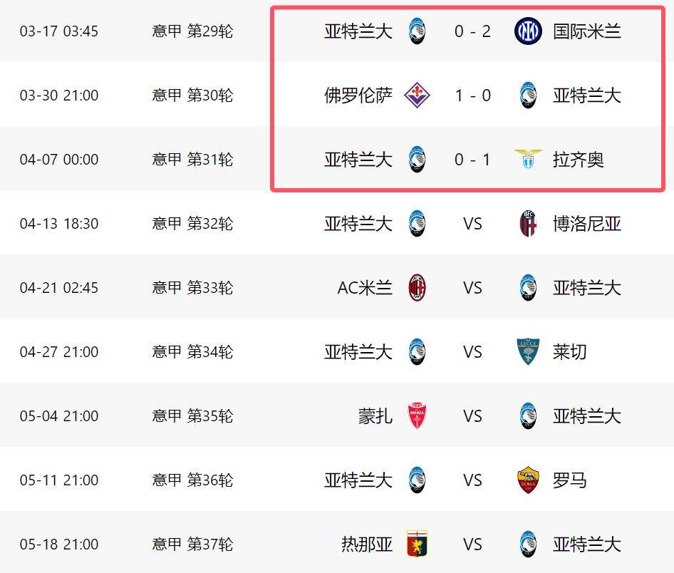 关于罗马主场大胜亚特兰大登顶意甲积分榜的信息