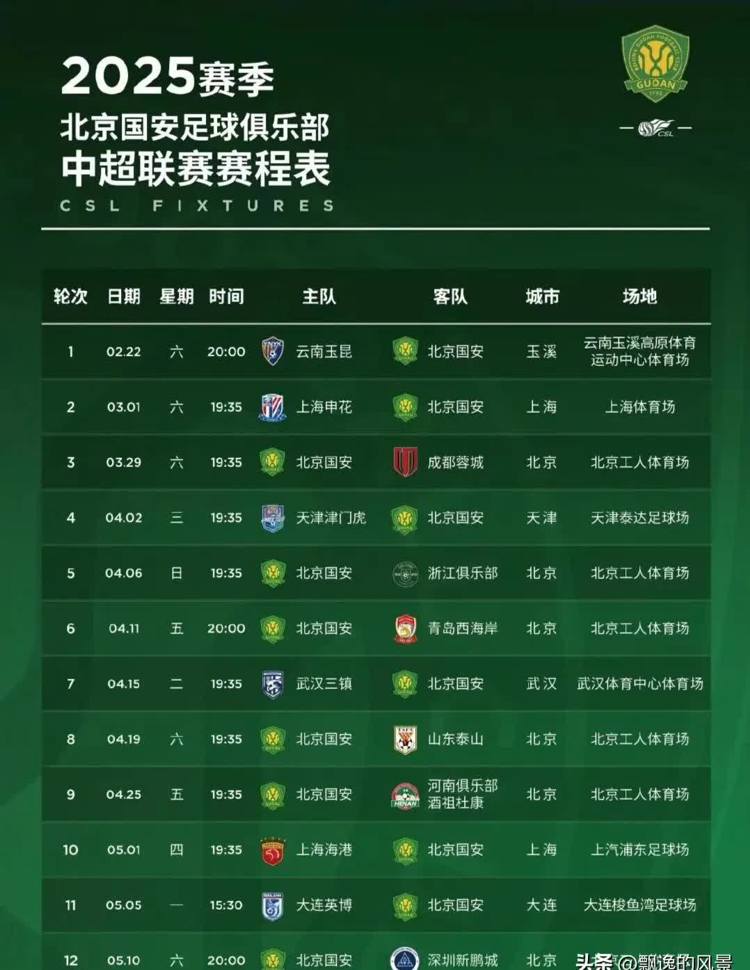 包含北京国安客场不敌鲁能，积分差距进一步缩小的词条