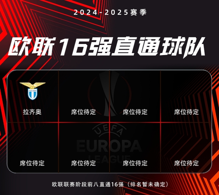 欧国联赛程相继揭晓，各路豪强竞逐晋级资格的简单介绍