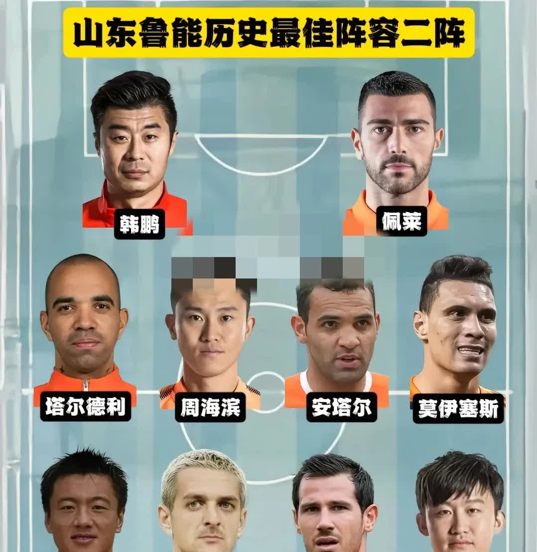 鲁能近期状态回升，连胜势头不可阻挡的简单介绍