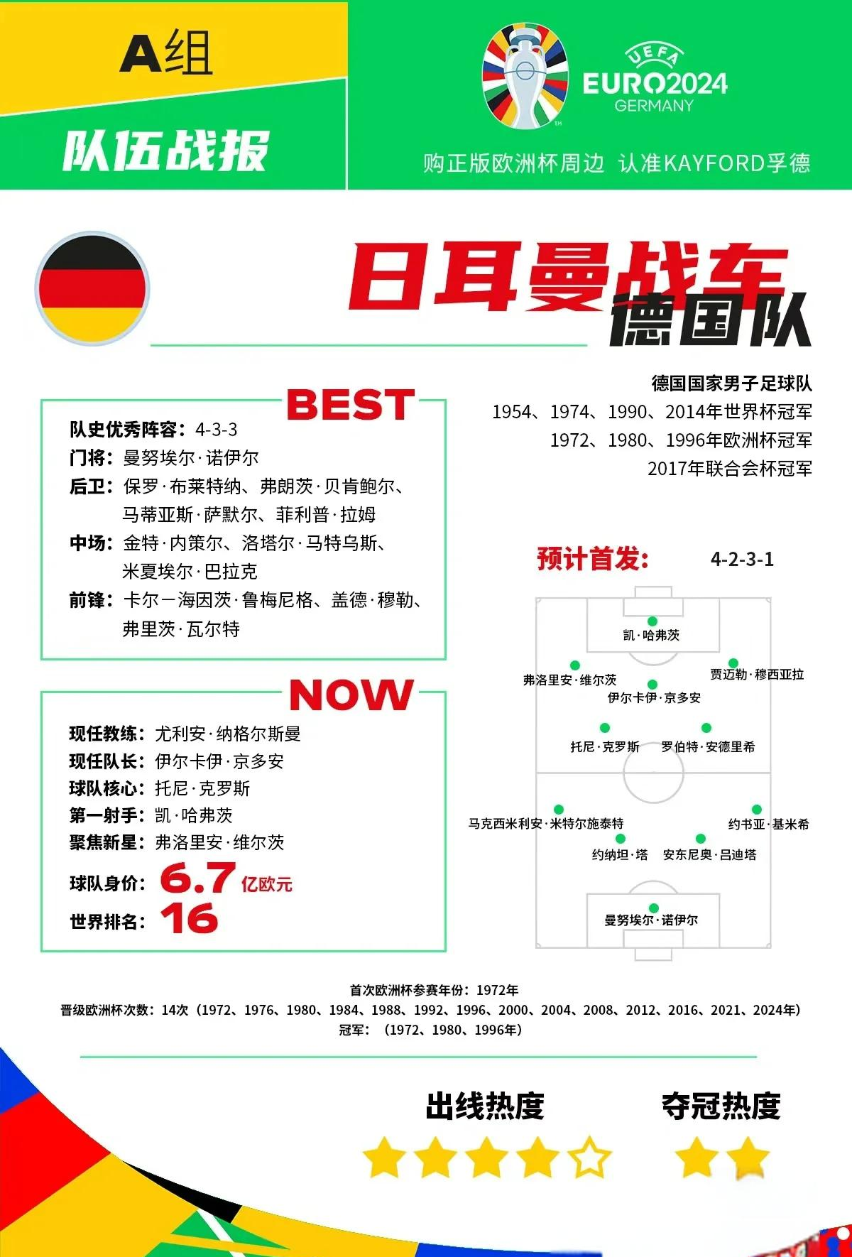 包含欧洲国家大战：英格兰迎战苏格兰，谁将胜出？的词条