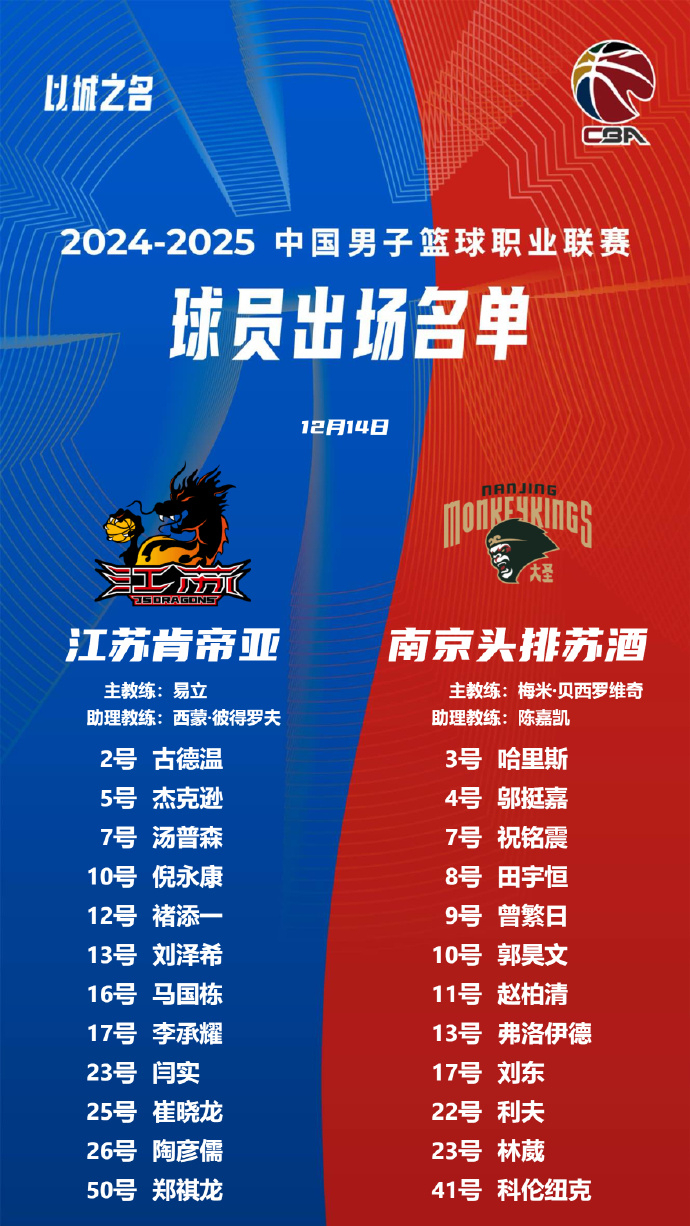 江苏队客场取胜，成功挑战强敌