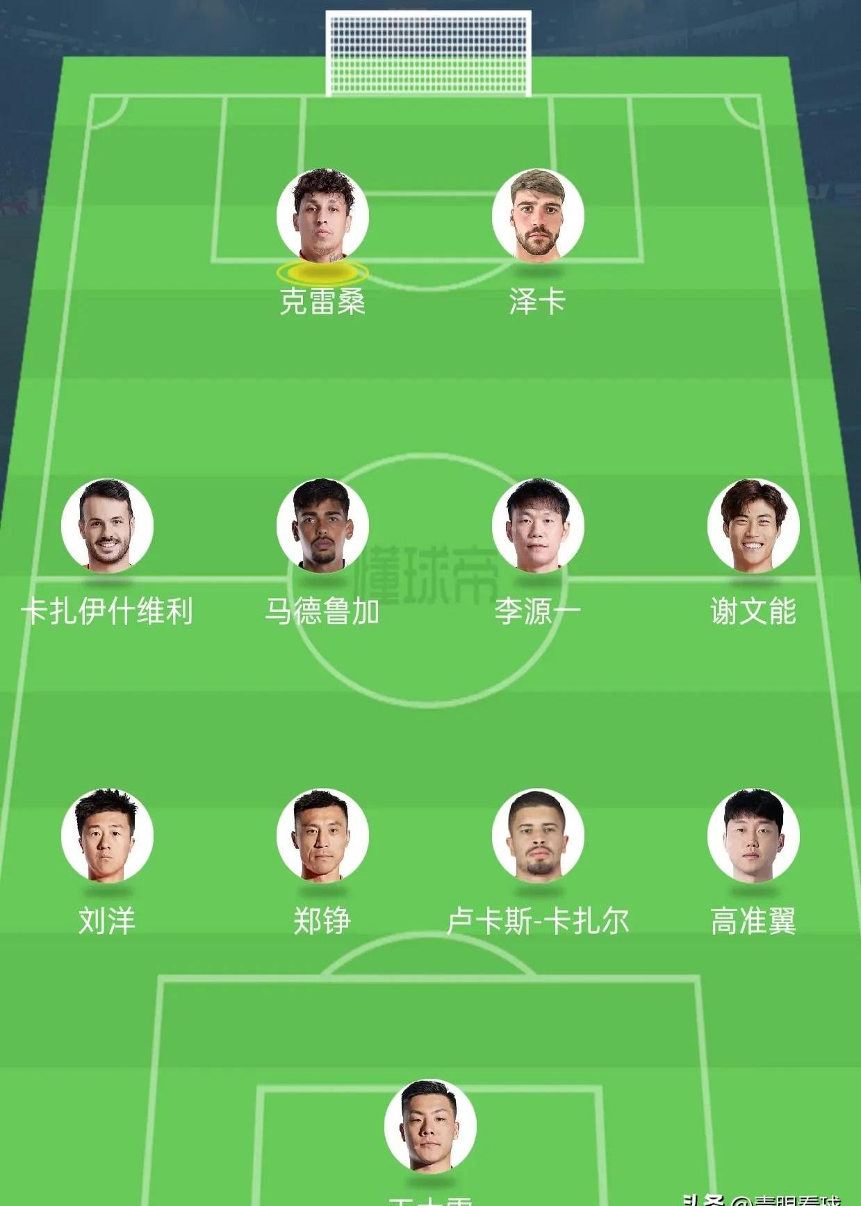 欧预赛阵容豪华，球员实力堪称一流的简单介绍