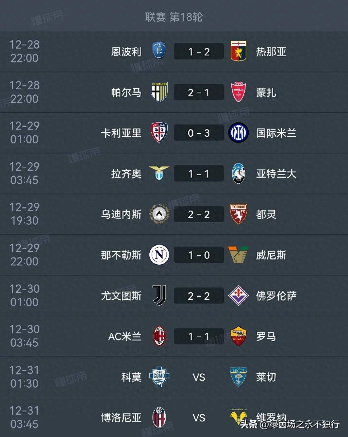 关于尤文图斯连胜状态，高居积分榜之首的信息