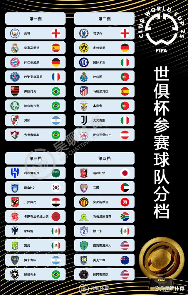 世俱杯亚洲区球队表现分析(世俱杯亚洲区球队表现分析图)