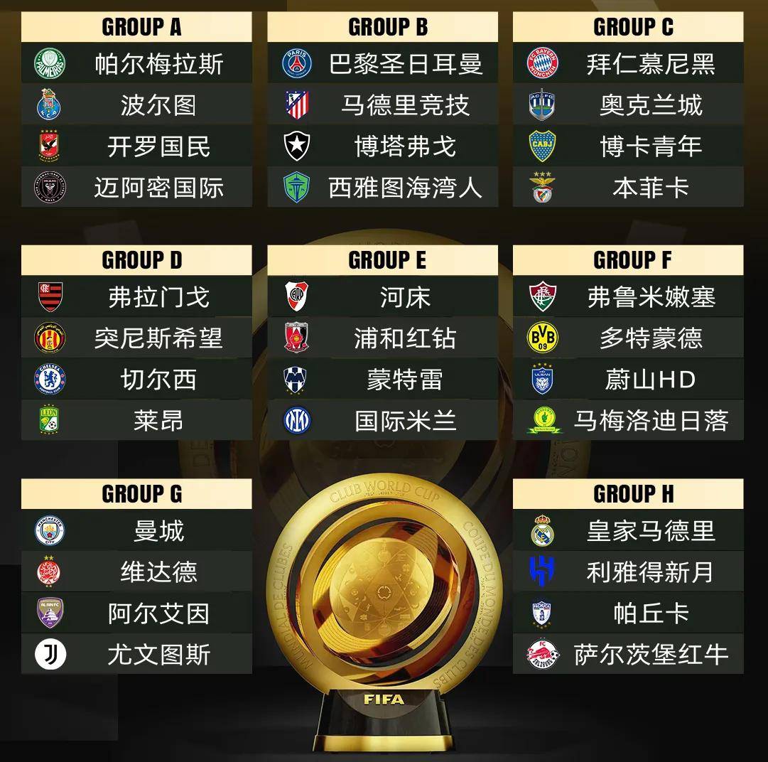 世俱杯门票购买全攻略(2021年世俱杯门票怎么买)