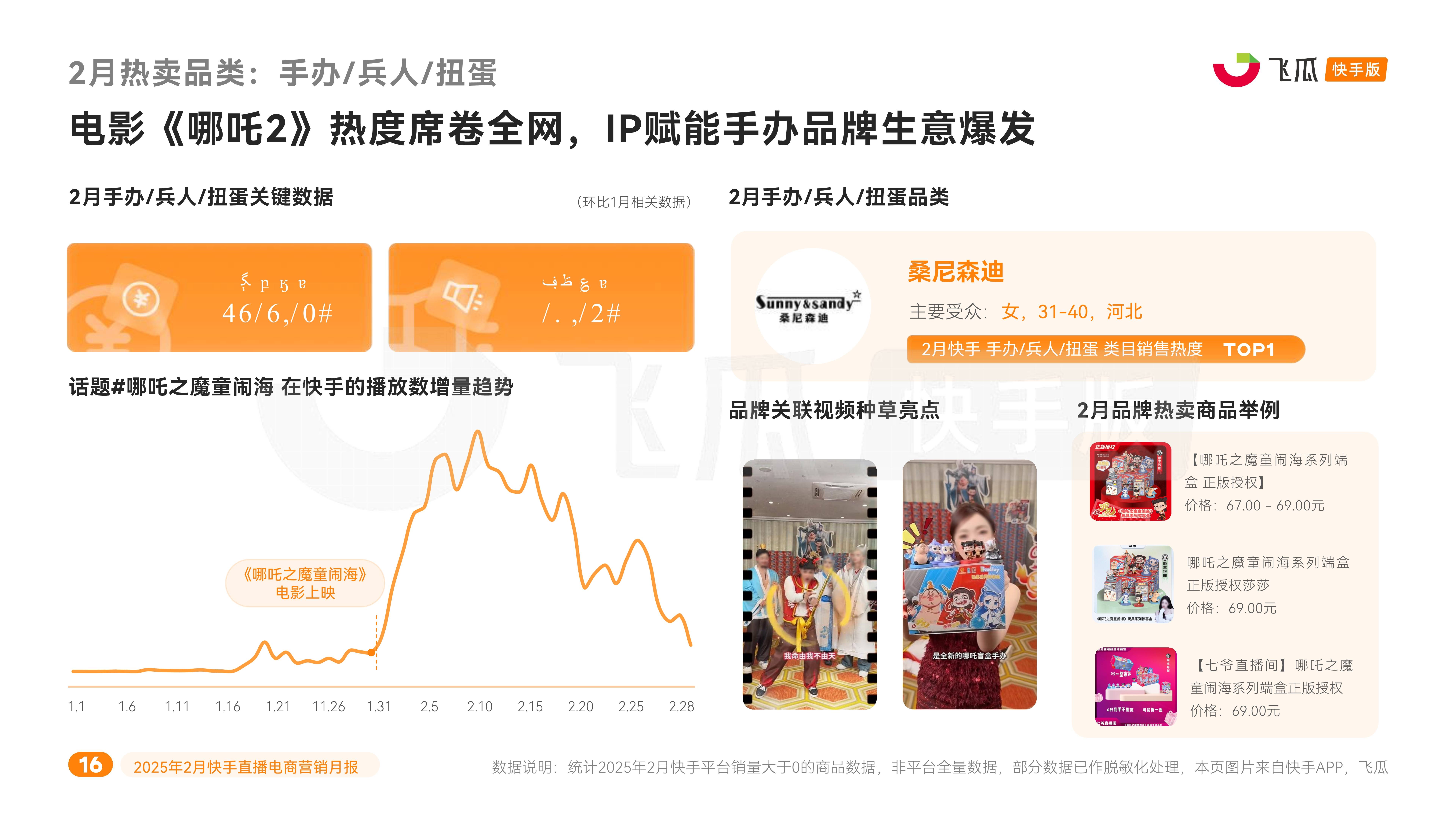 开云体育-2025电竞世界杯与抖音、快手等七大平台达成合作，提供赛事直播的简单介绍