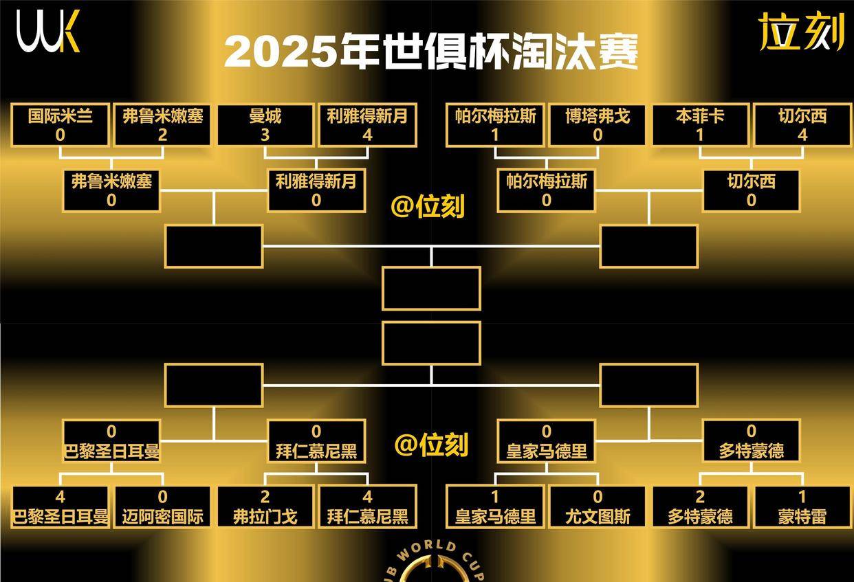 开云体育-包含巴黎2-0拜仁晋级世俱杯四强的词条
