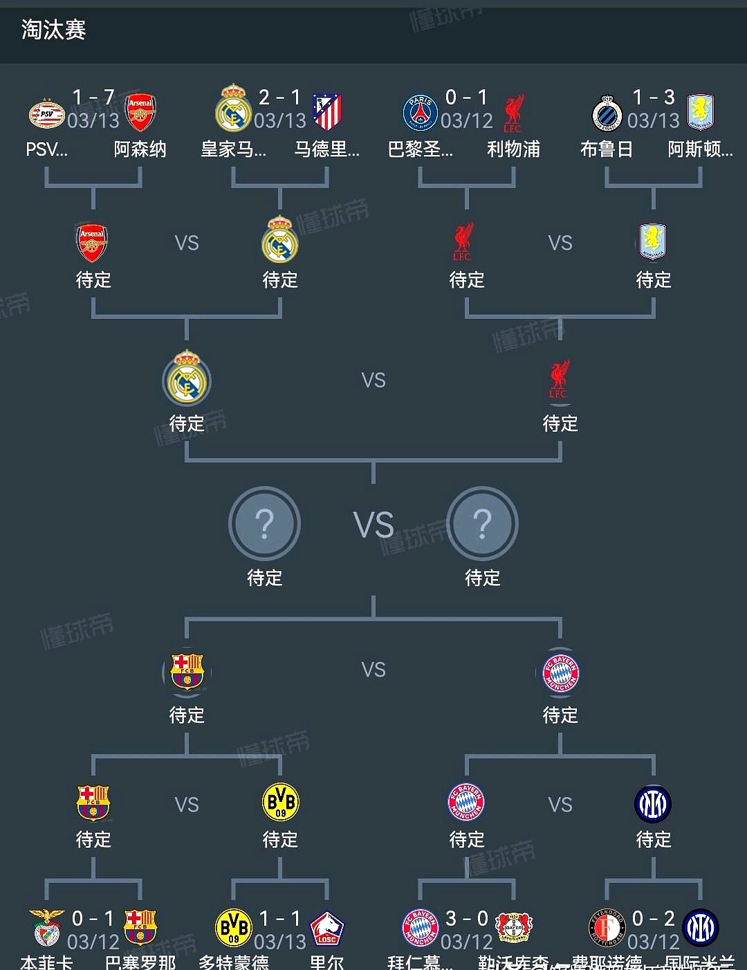 开云体育-压制！皇马对多特各项赛事5连胜，一年内欧冠+世的简单介绍