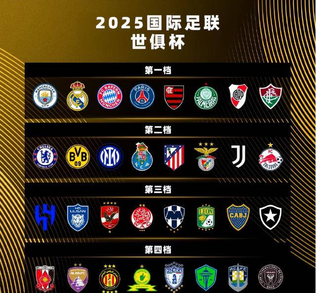 开云体育-9/16！欧洲豪门占据半壁江山，世俱杯有机会重演“欧冠决战”(世俱杯是欧冠还是欧超)