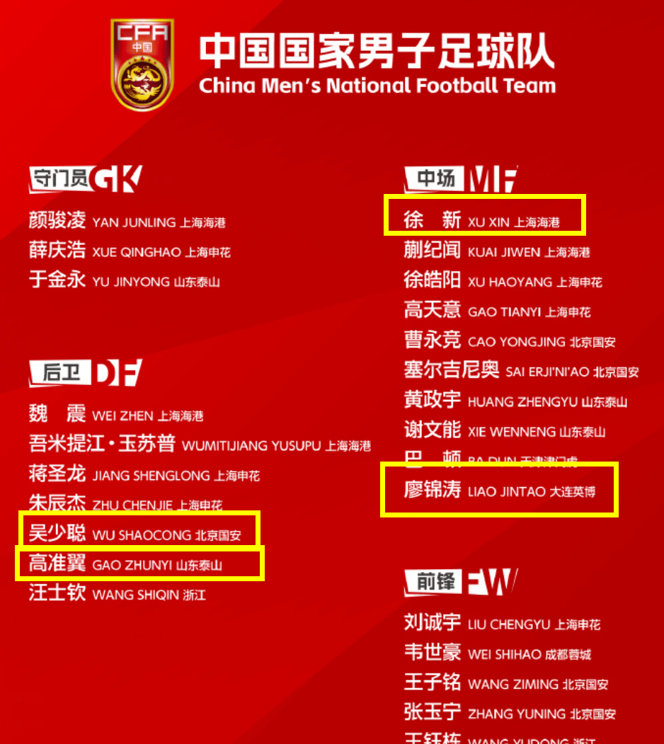 开云体育-关于CCTV5直播中港大战！国足4后卫狂攻！中甲后卫迎巨大考验，徐新挤掉廖锦涛的信息