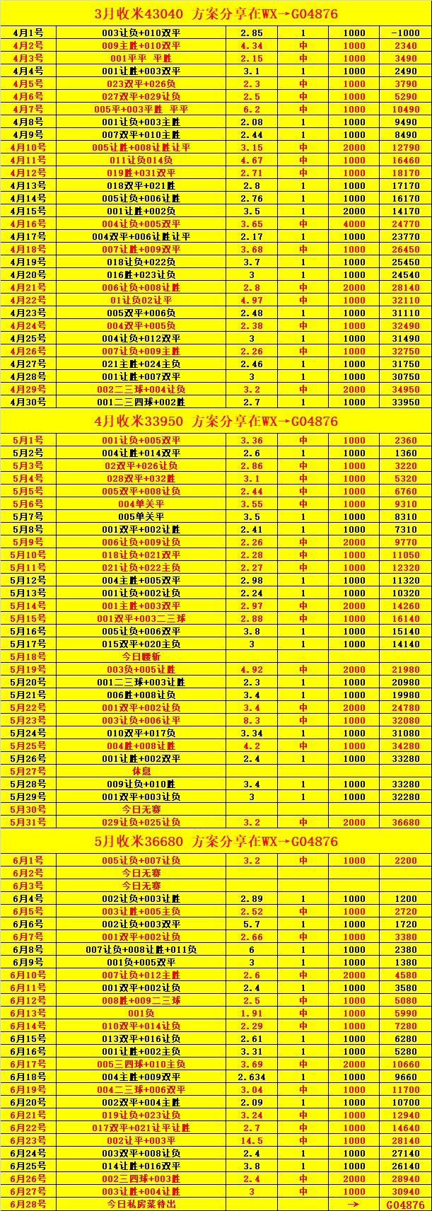 独家-2025世俱杯多维度前瞻汇总一览(男女差异思维导图)