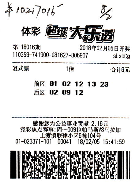开云体育-包含彩民3千元买曼城平揽17万不算啥?还有更神的!的词条