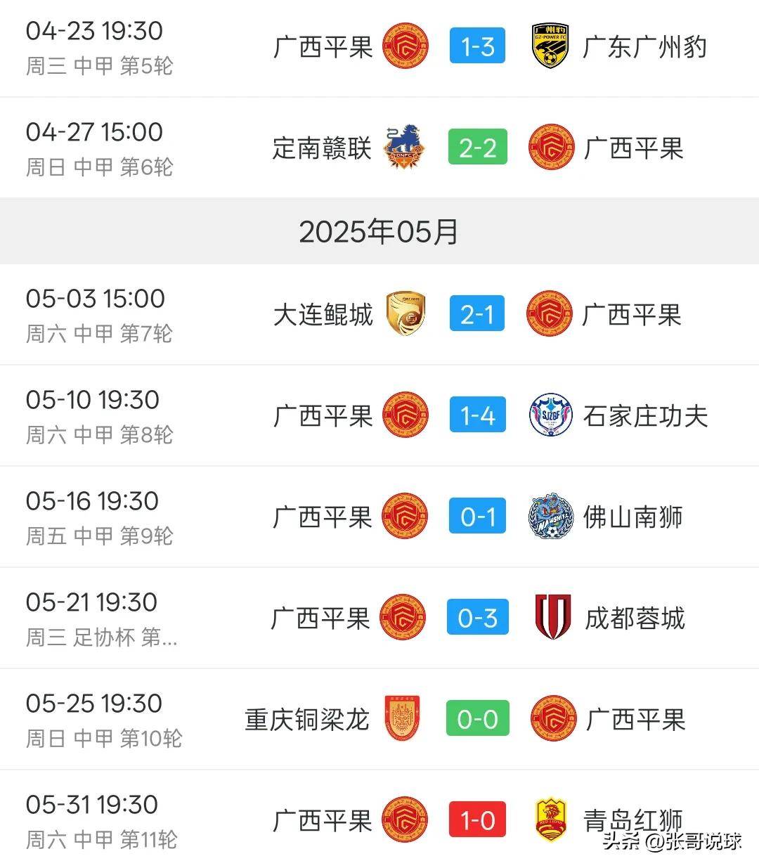 中甲第16轮战罢，五场精彩对决，最新积分榜一览的简单介绍